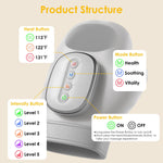 Hand Massager with Heat and Compression Carpal Tunnel Relief & Wrist Relief Gift